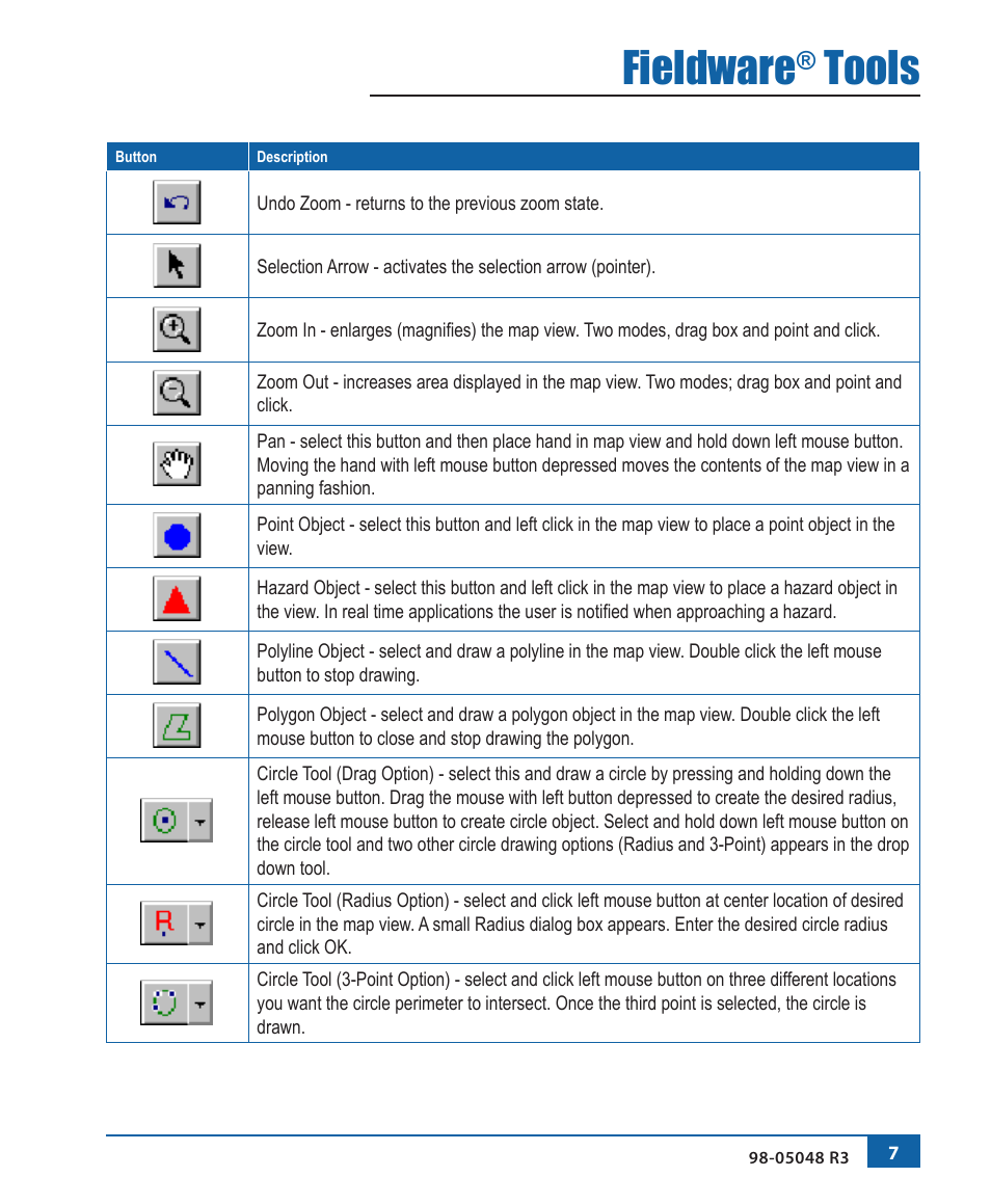 Fieldware, Tools | TeeJet Fieldware Tool User Manual | Page 11 / 48