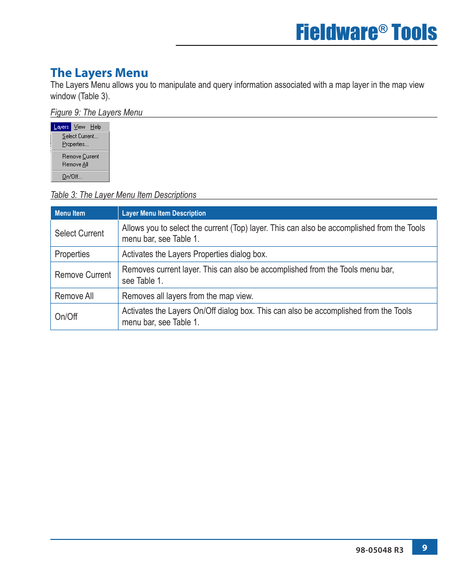 Fieldware, Tools, The layers menu | TeeJet Fieldware Tool User Manual | Page 13 / 48