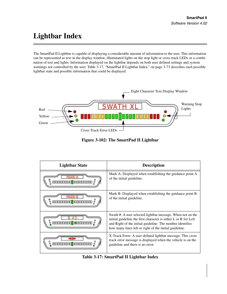 Lightbar index | TeeJet GuideLine SmartPad II User Manual | Page 127 / 198