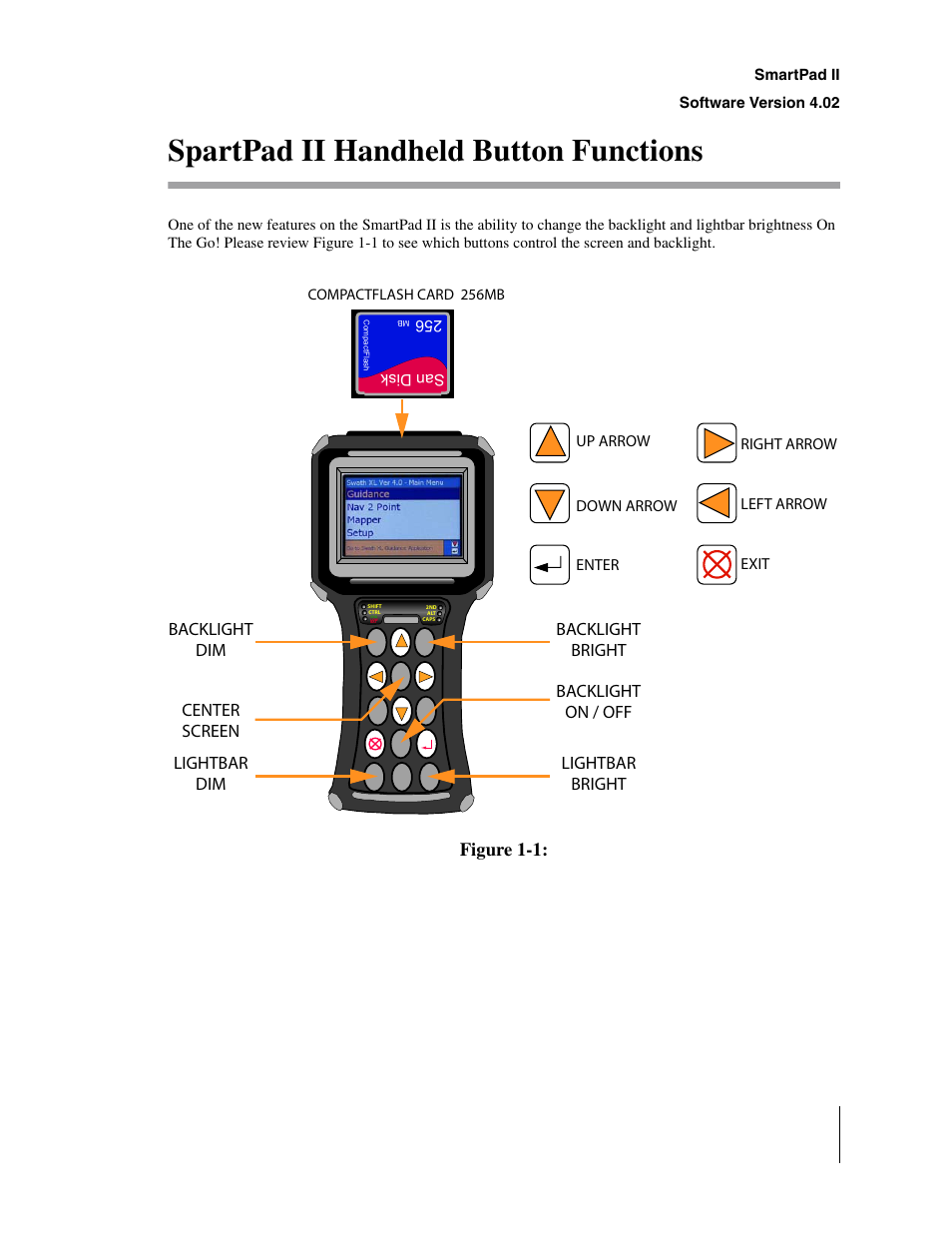 Spartpad ii handheld button functions, Figure 1-1 | TeeJet GuideLine SmartPad II User Manual | Page 13 / 198