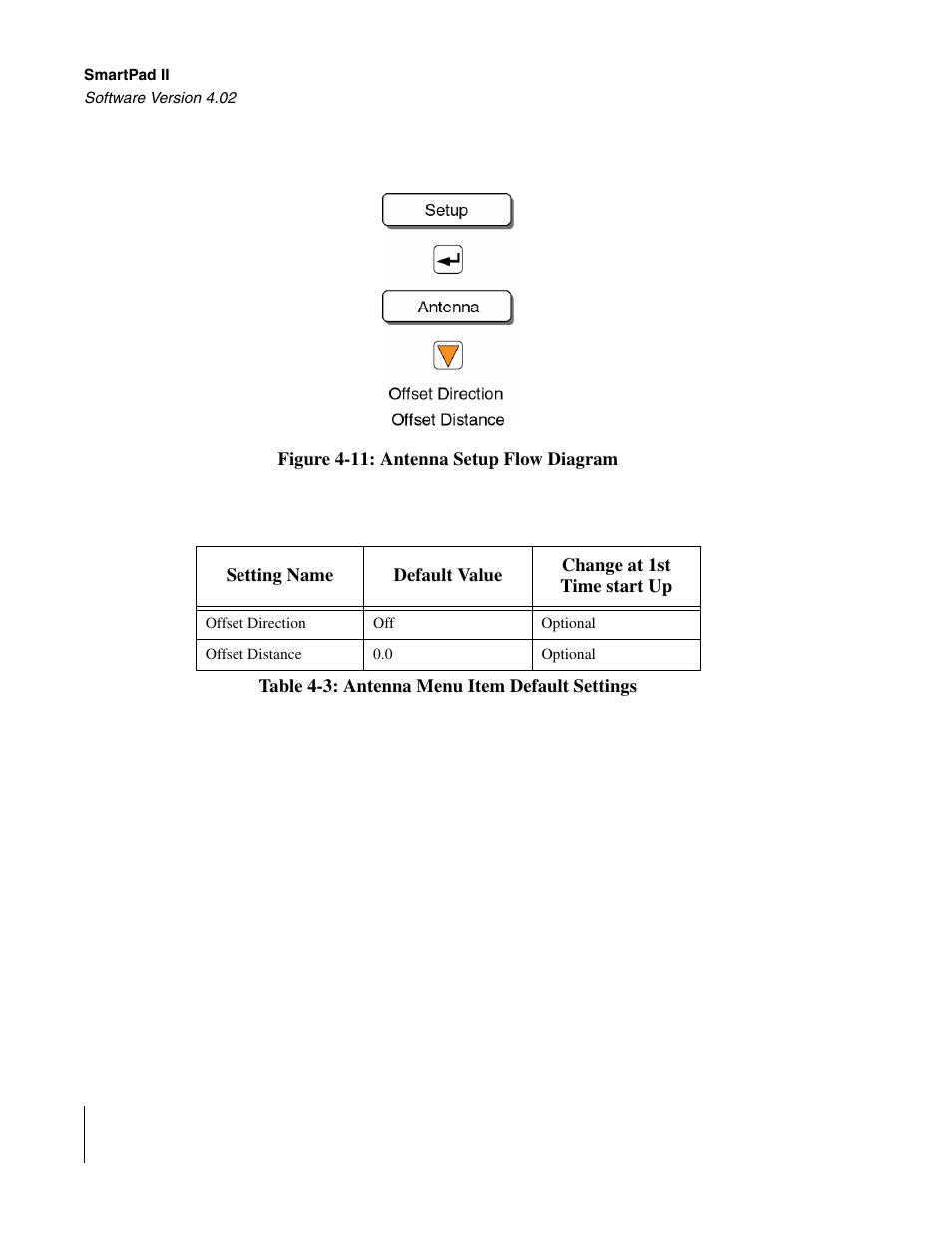 TeeJet GuideLine SmartPad II User Manual | Page 142 / 198
