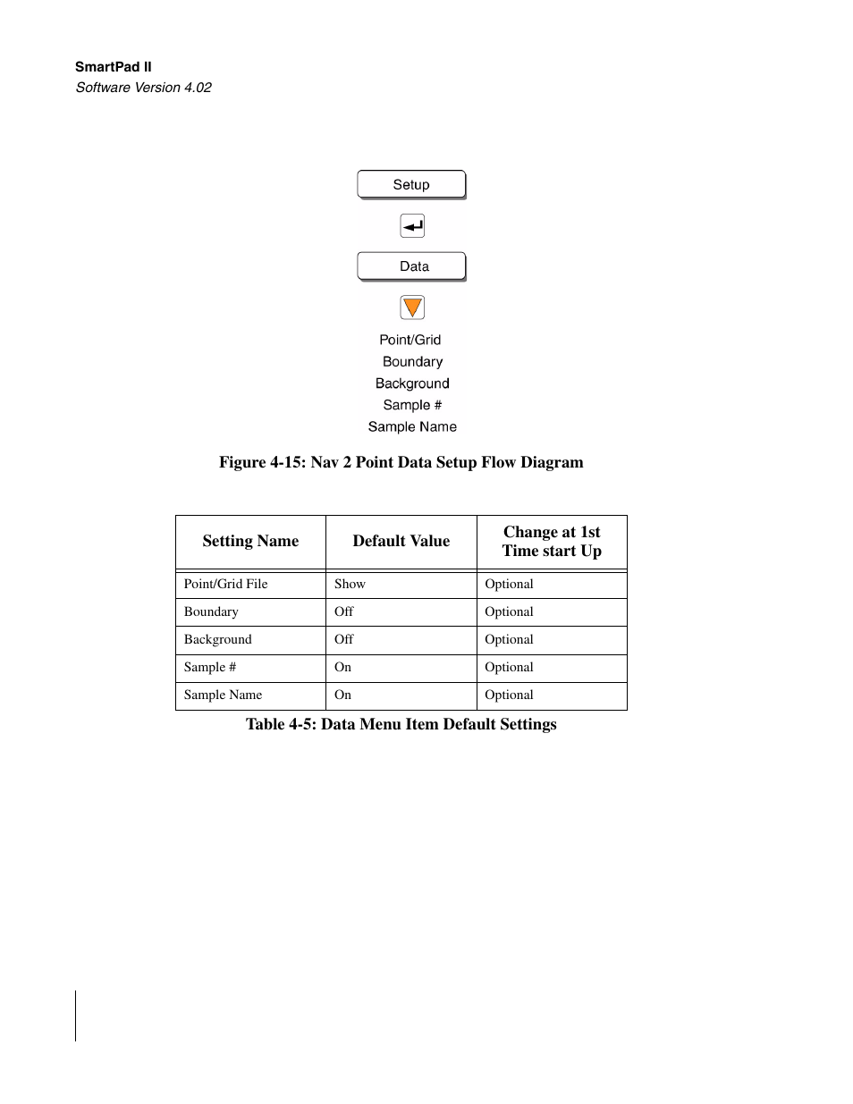 TeeJet GuideLine SmartPad II User Manual | Page 146 / 198
