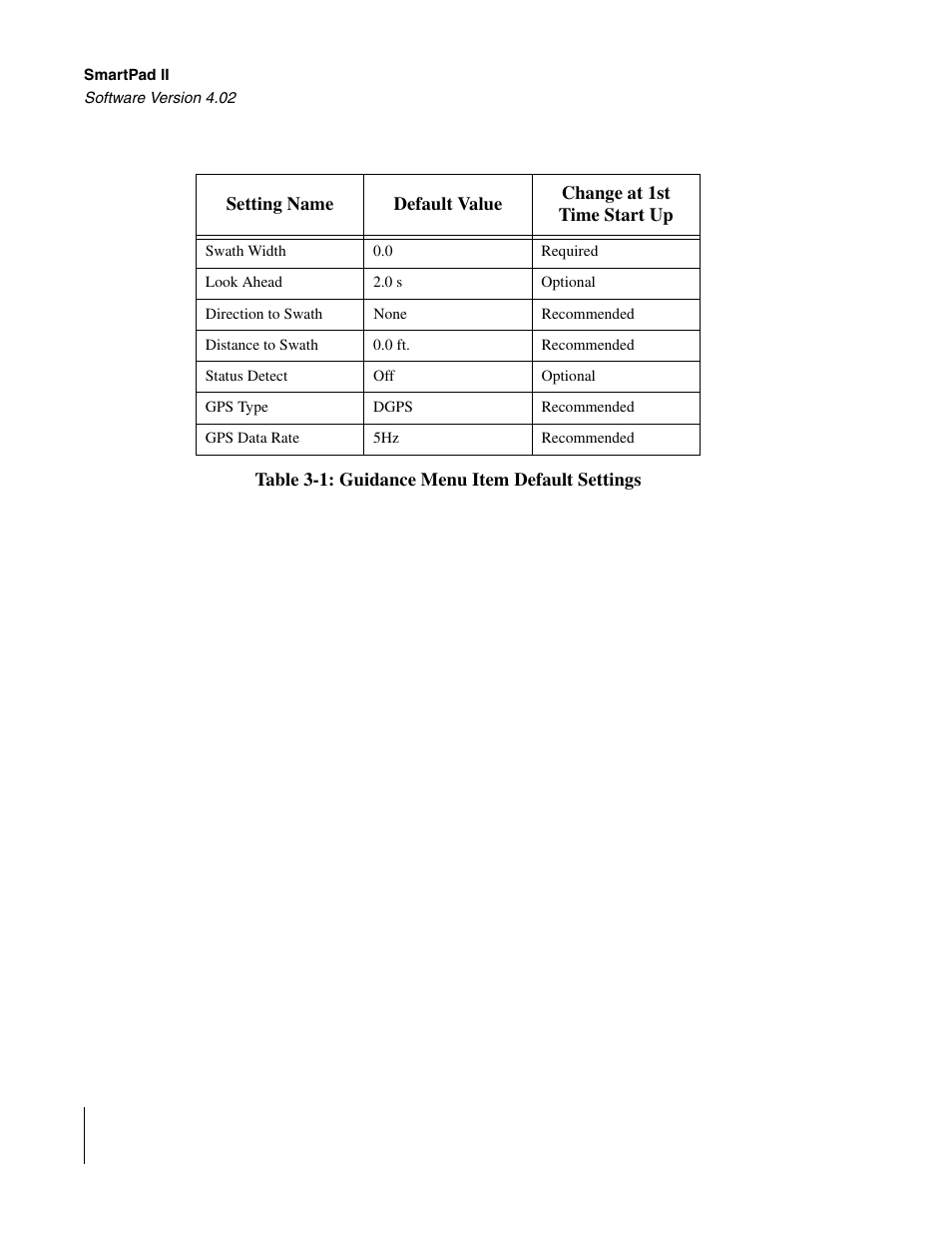 TeeJet GuideLine SmartPad II User Manual | Page 58 / 198