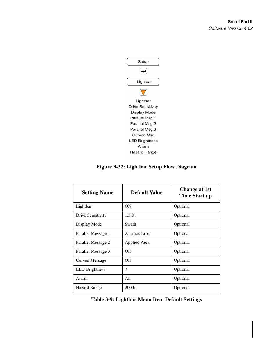 TeeJet GuideLine SmartPad II User Manual | Page 79 / 198