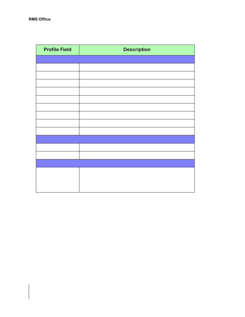 TeeJet RMS Office User Manual | Page 24 / 120