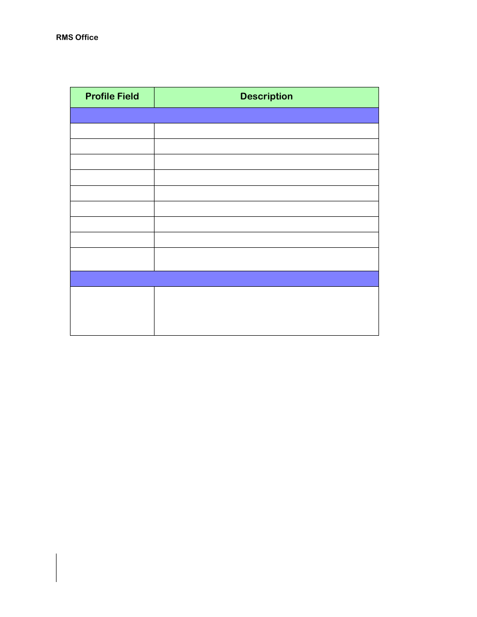 TeeJet RMS Office User Manual | Page 40 / 120