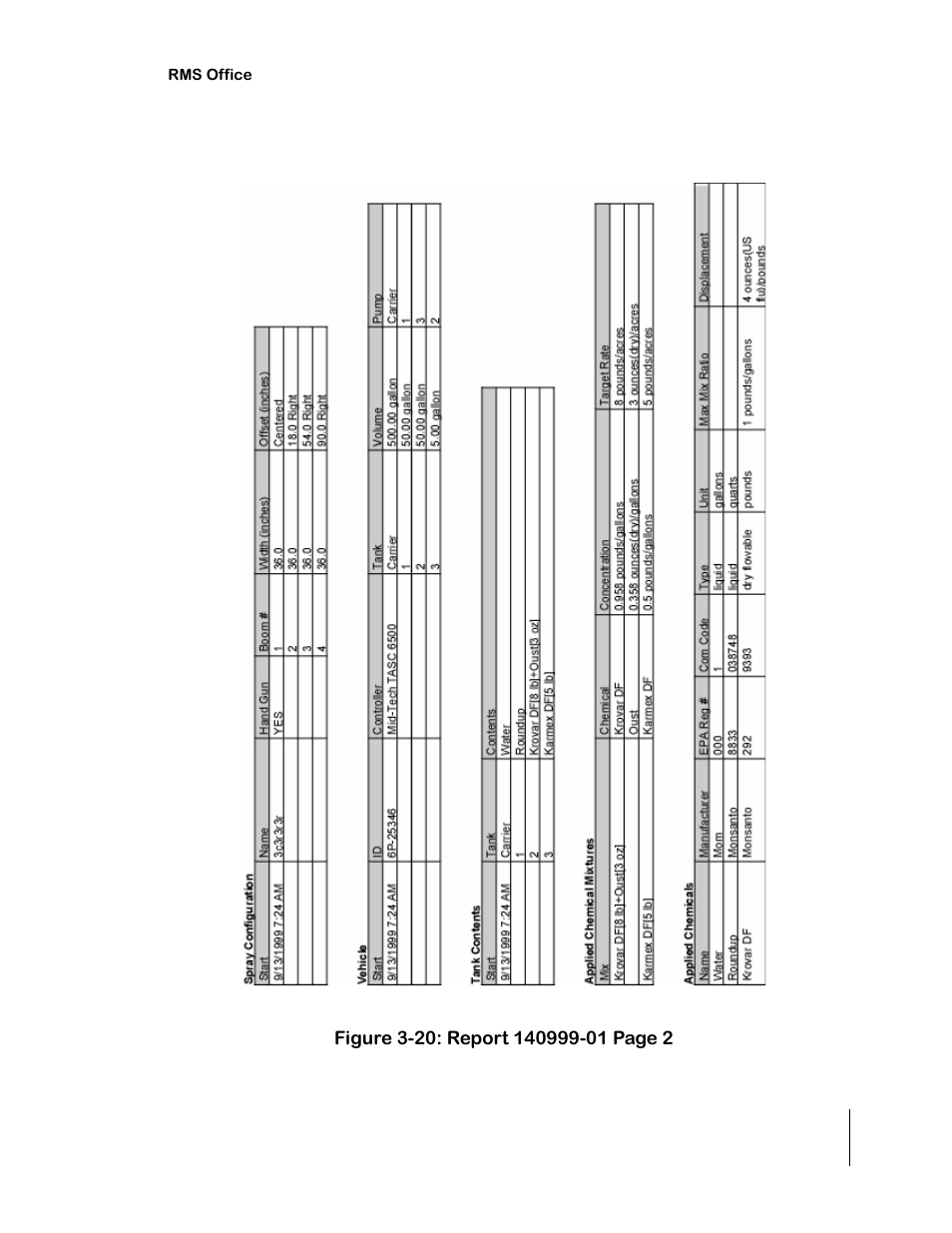 TeeJet RMS Office User Manual | Page 69 / 120