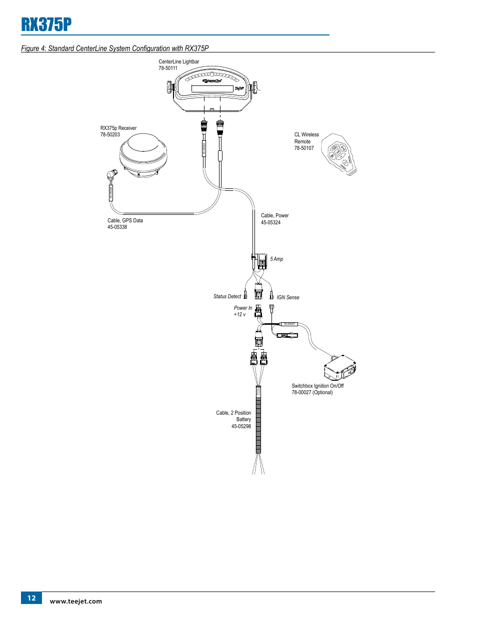 Rx375p | TeeJet RX375P Receiver User Manual | Page 14 / 16