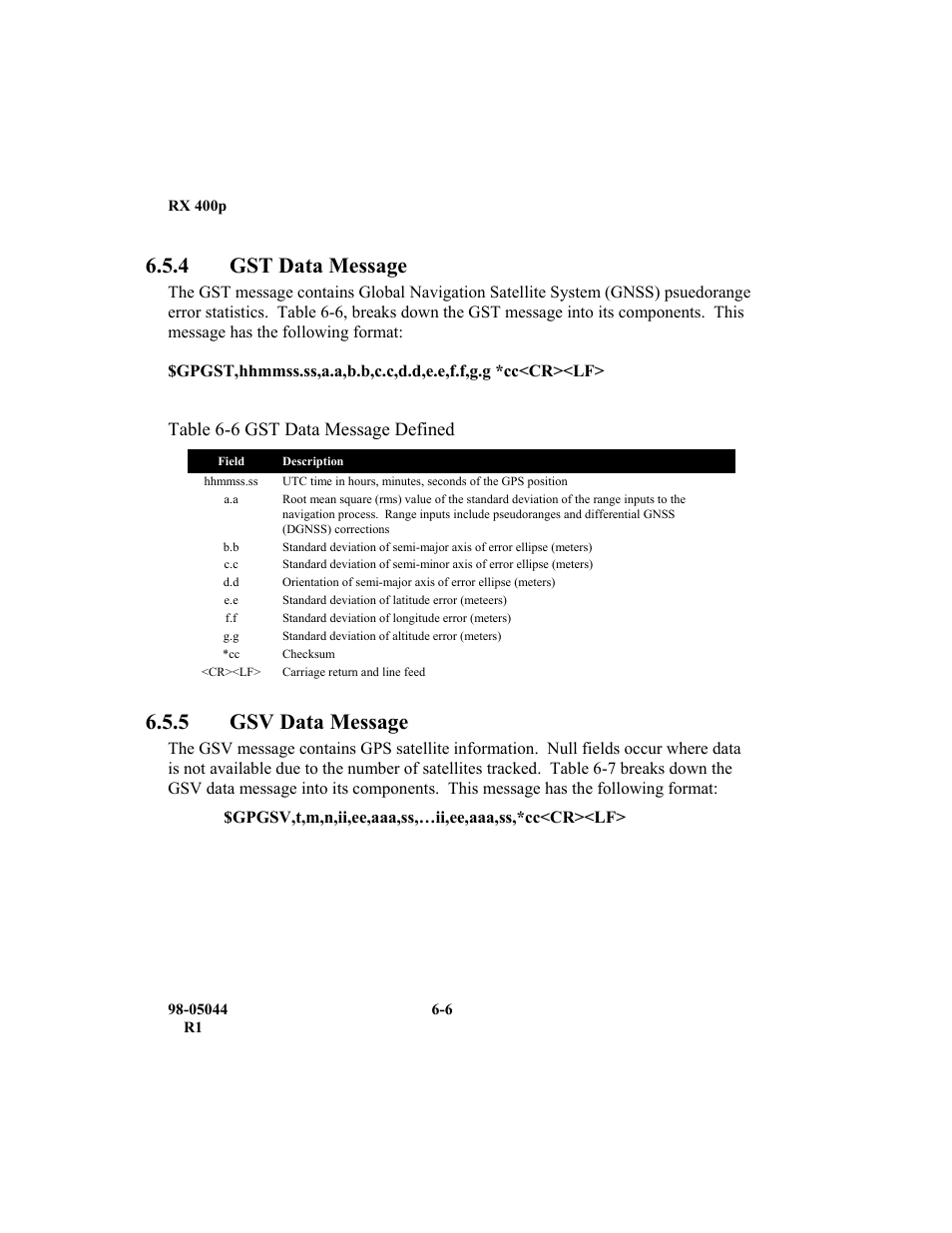 4 gst data message, 5 gsv data message, Table 6-6 gst data message defined | TeeJet RX 400p User Manual | Page 128 / 151