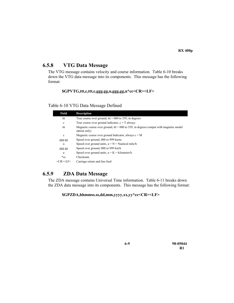 8 vtg data message, 9 zda data message, Table 6-10 vtg data message defined | TeeJet RX 400p User Manual | Page 131 / 151