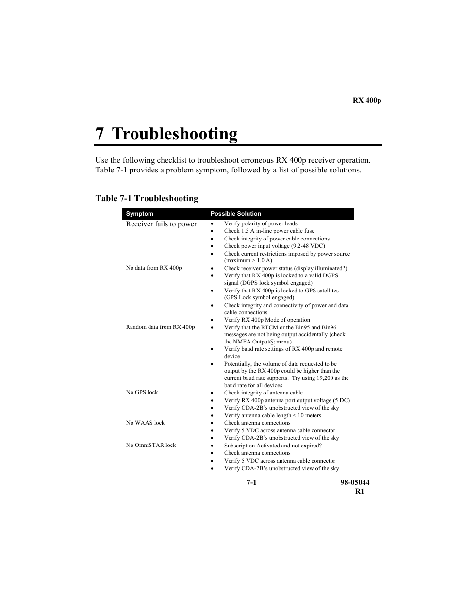 7 troubleshooting, Table 7-1 troubleshooting | TeeJet RX 400p User Manual | Page 133 / 151