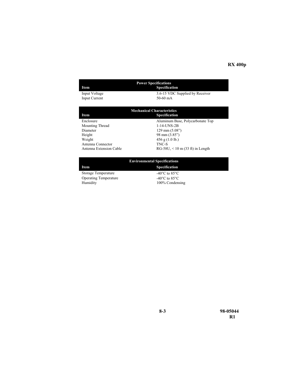 TeeJet RX 400p User Manual | Page 137 / 151