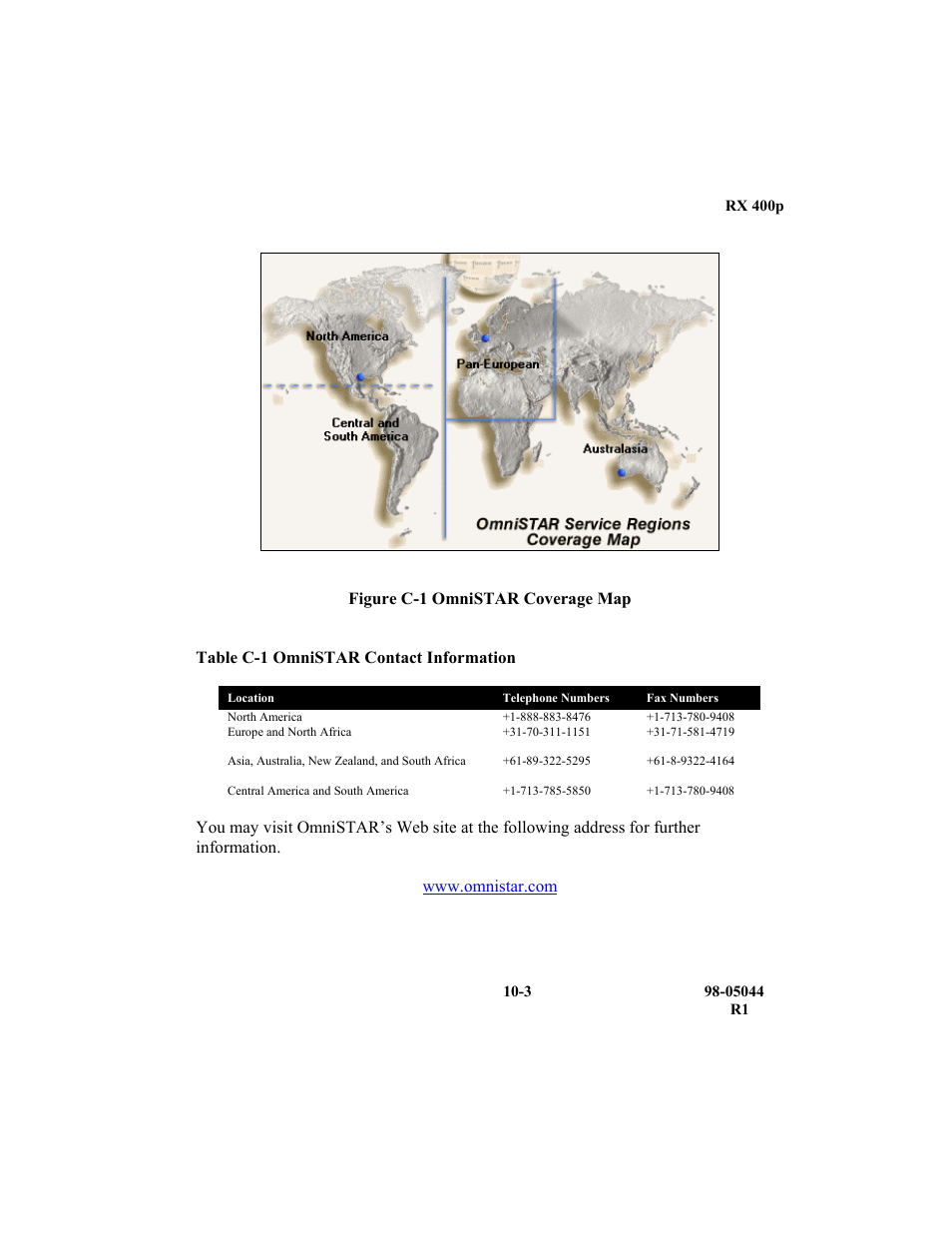 TeeJet RX 400p User Manual | Page 145 / 151