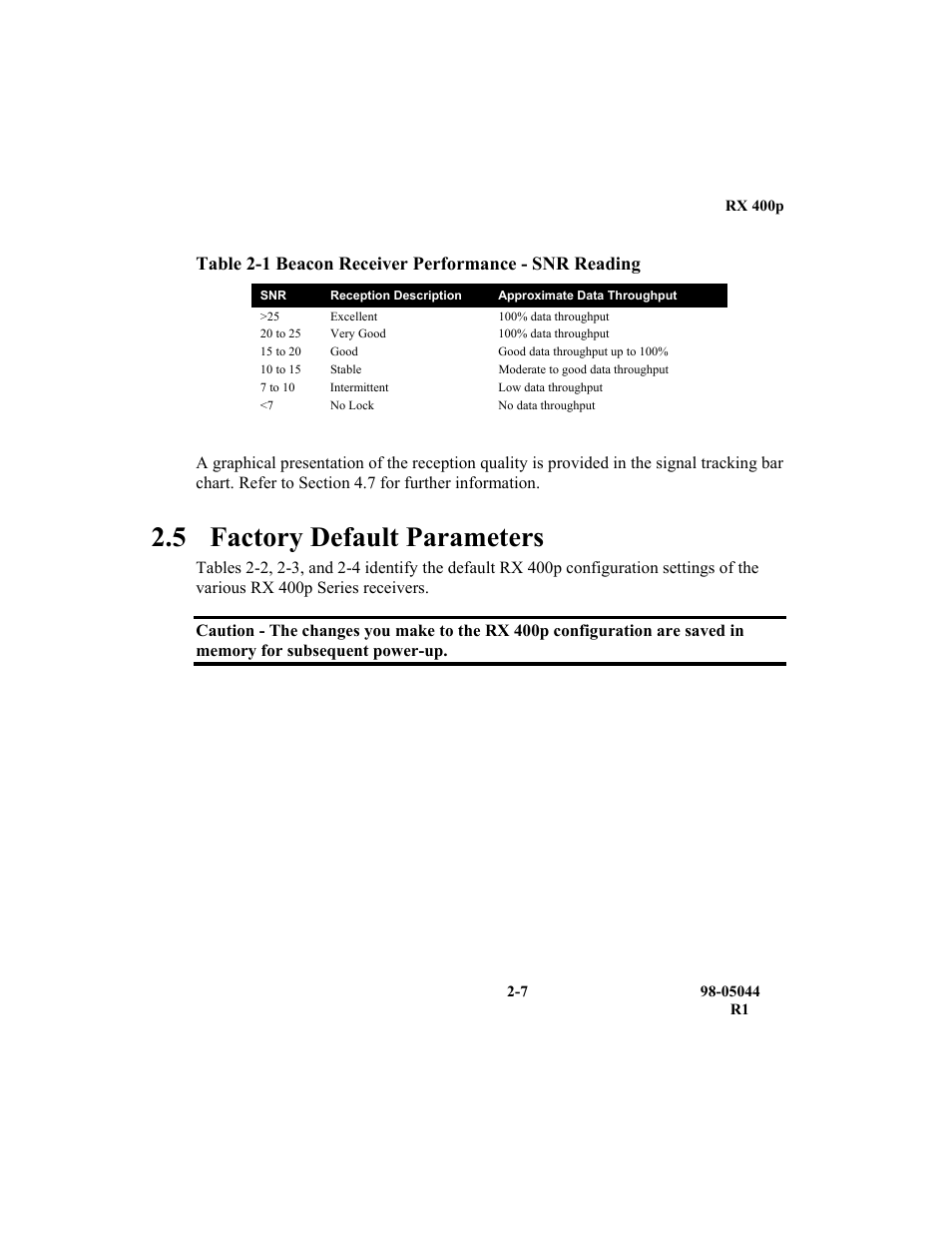 5 factory default parameters | TeeJet RX 400p User Manual | Page 39 / 151