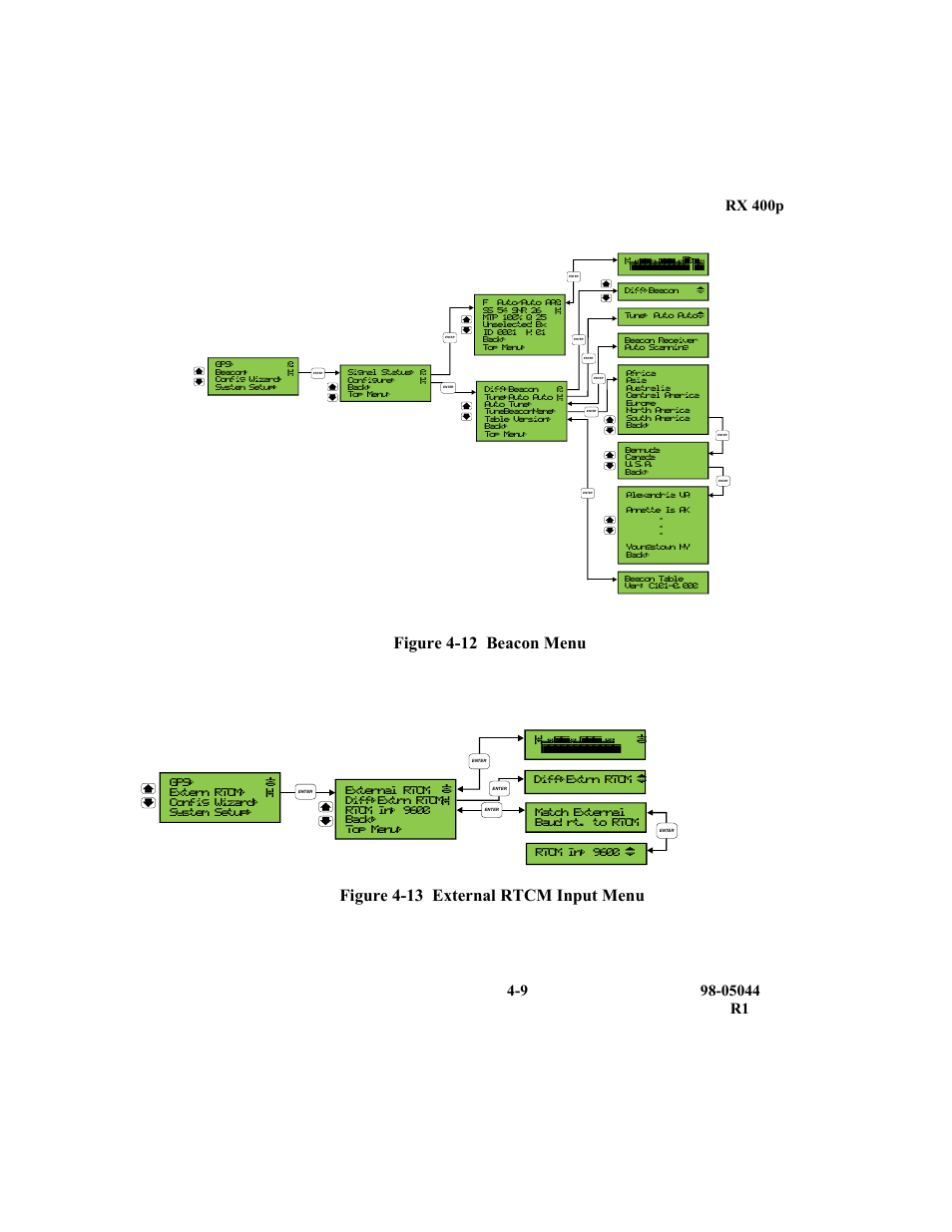 Figure 4-12 beacon menu, Figure 4-13 external rtcm input menu | TeeJet RX 400p User Manual | Page 51 / 151