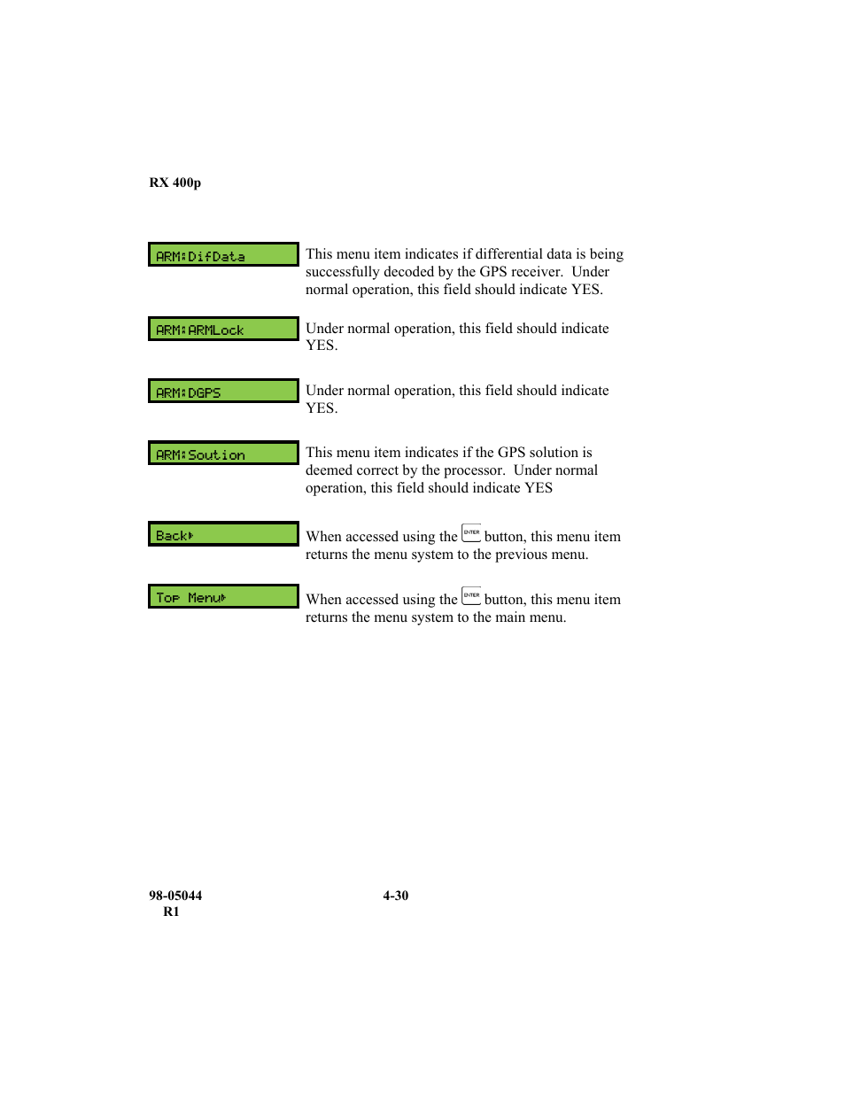 TeeJet RX 400p User Manual | Page 72 / 151