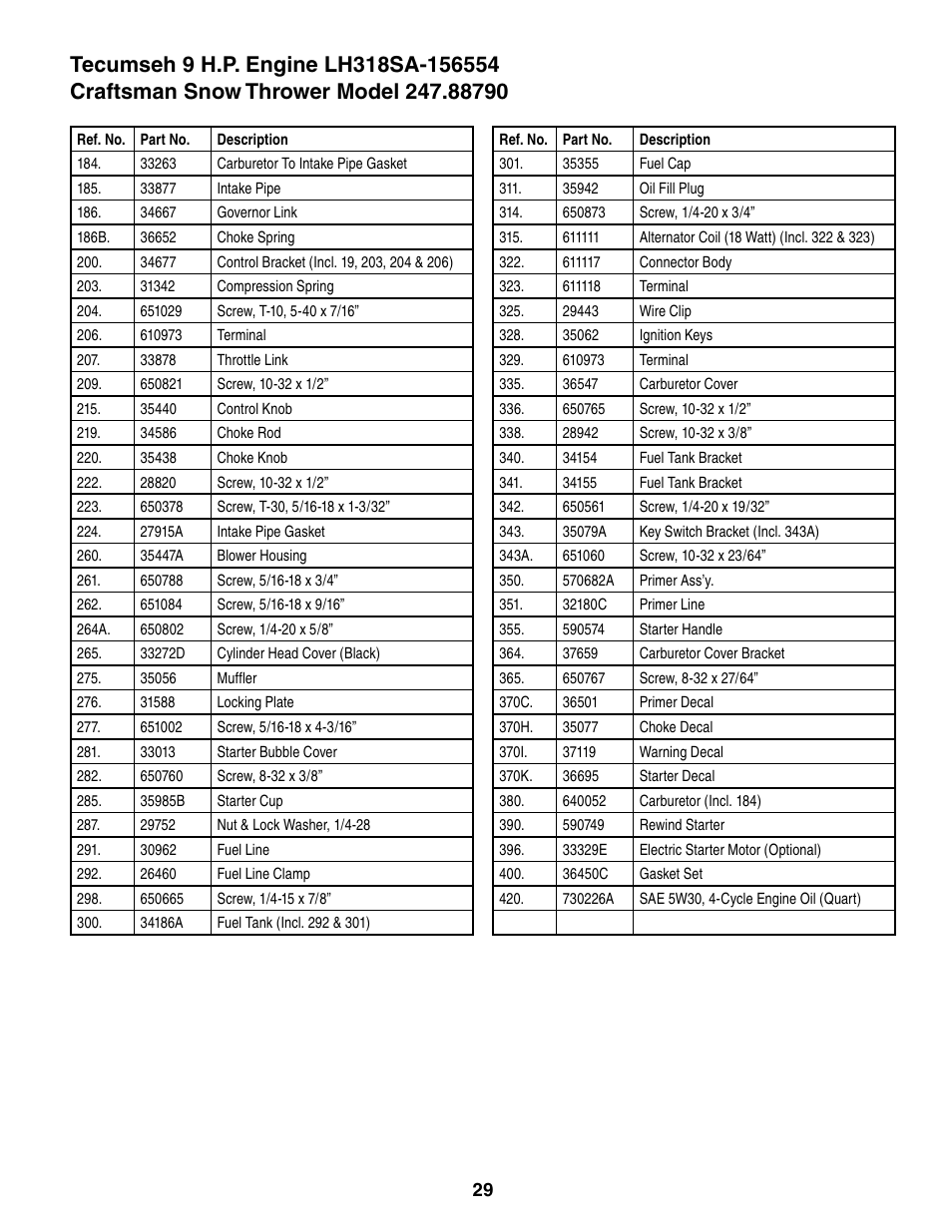 Craftsman 247.8879 User Manual | Page 29 / 60