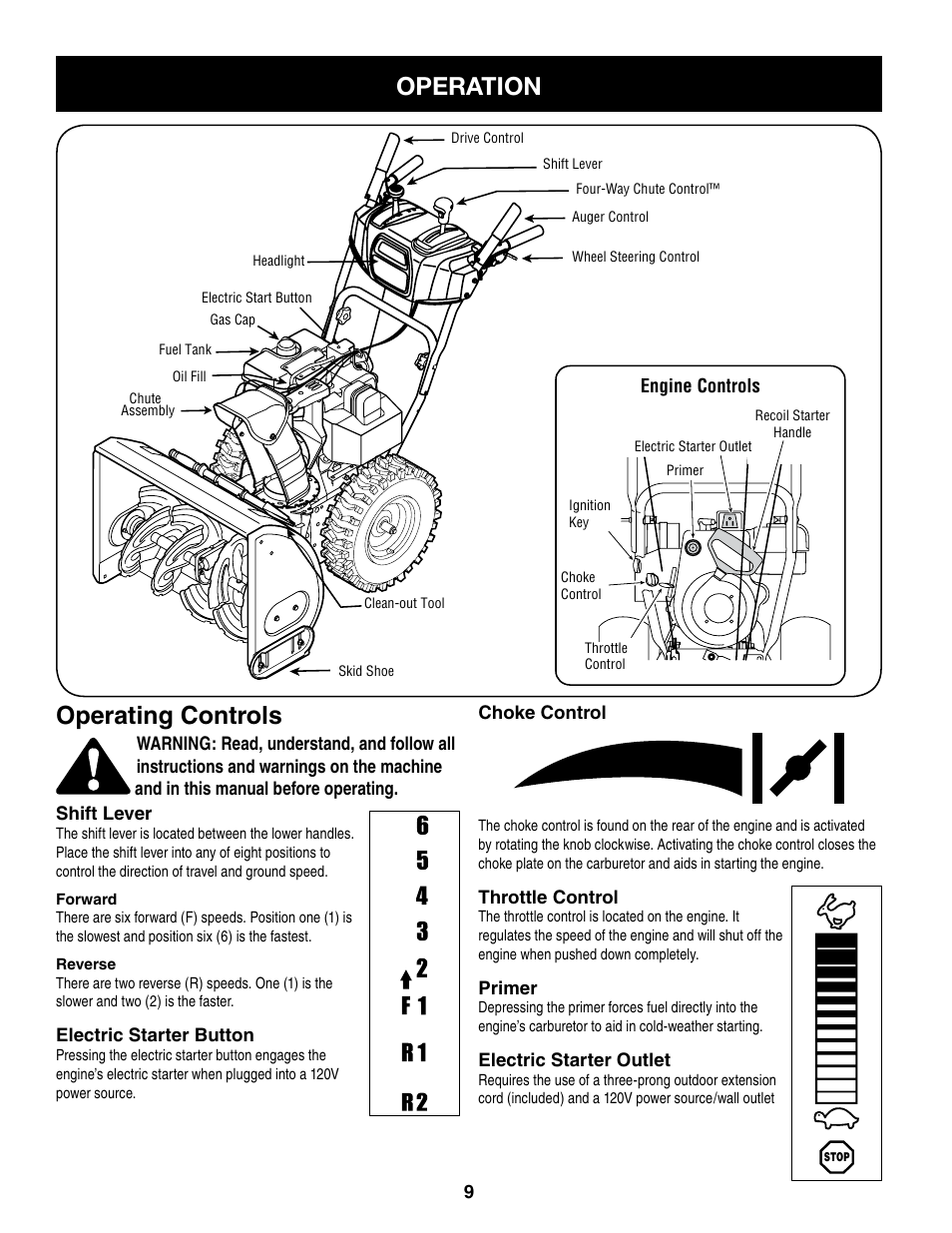 Operation, Operating controls | Craftsman 247.8879 User Manual | Page 9 / 60