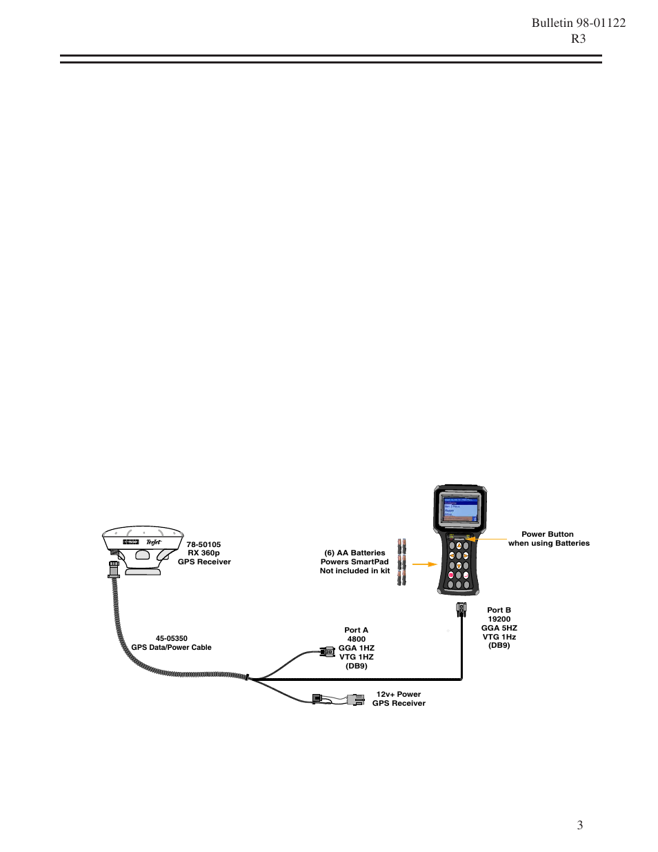 What’s new with smartpad ii, General, Nav-2-point | Guidance, Mapper | TeeJet SmartPad II Quick Start Guide User Manual | Page 3 / 12