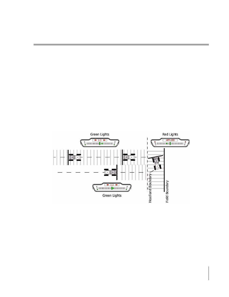 Applied area detection, Detecting a previously applied area, D figure 3-88 sho | TeeJet SmartPad II User Guide User Manual | Page 117 / 204