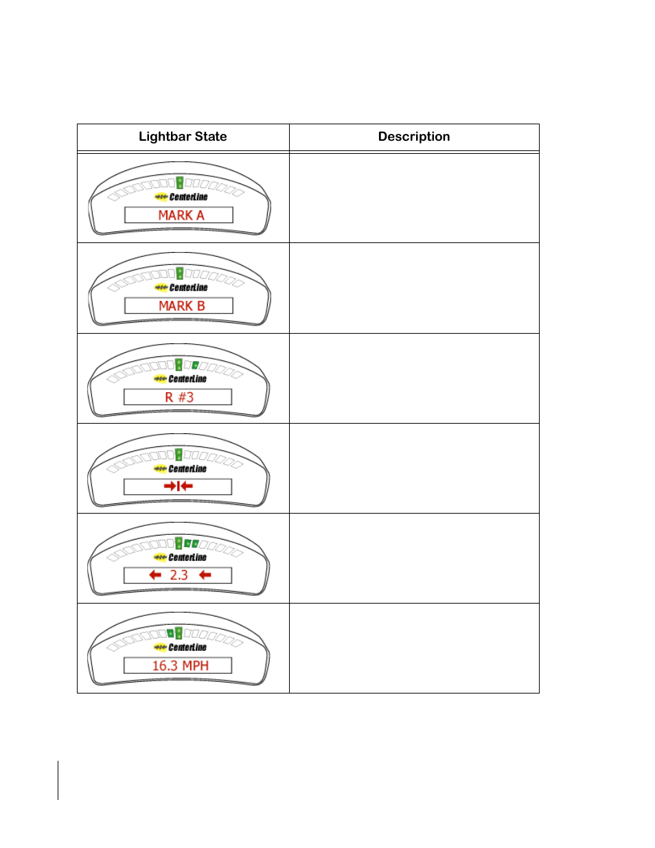 Centerline lightbar | TeeJet SmartPad II User Guide User Manual | Page 132 / 204