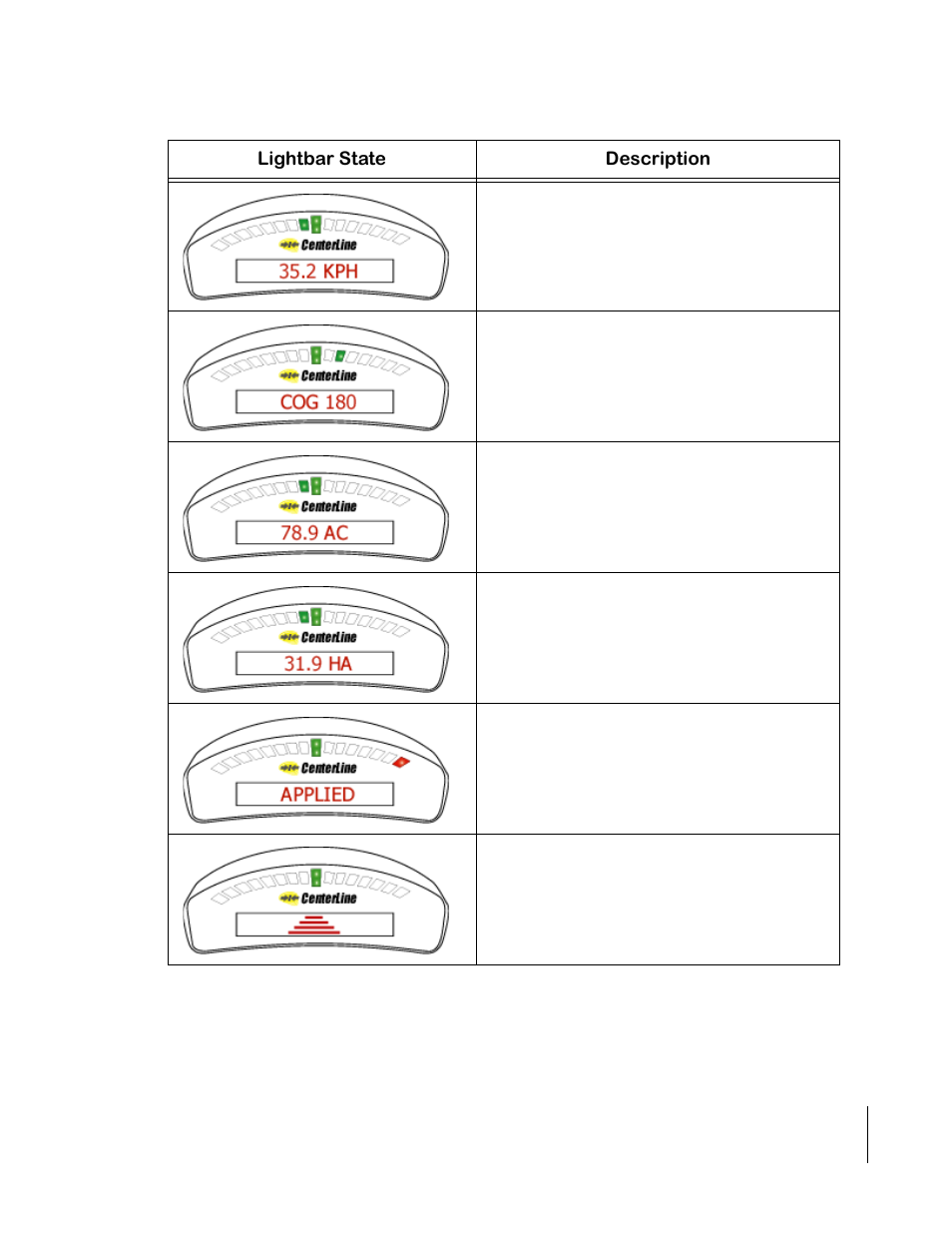 TeeJet SmartPad II User Guide User Manual | Page 133 / 204