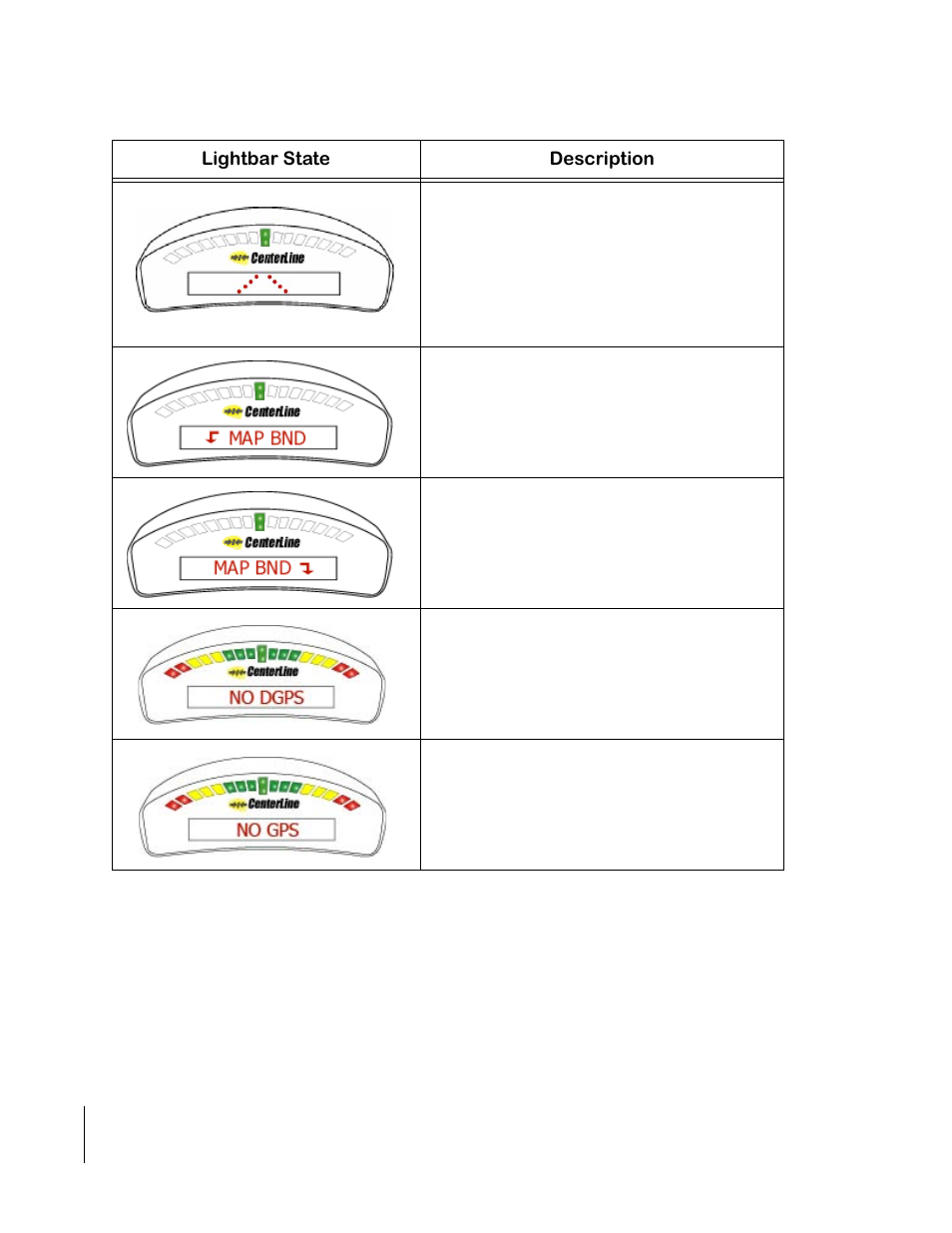 TeeJet SmartPad II User Guide User Manual | Page 134 / 204