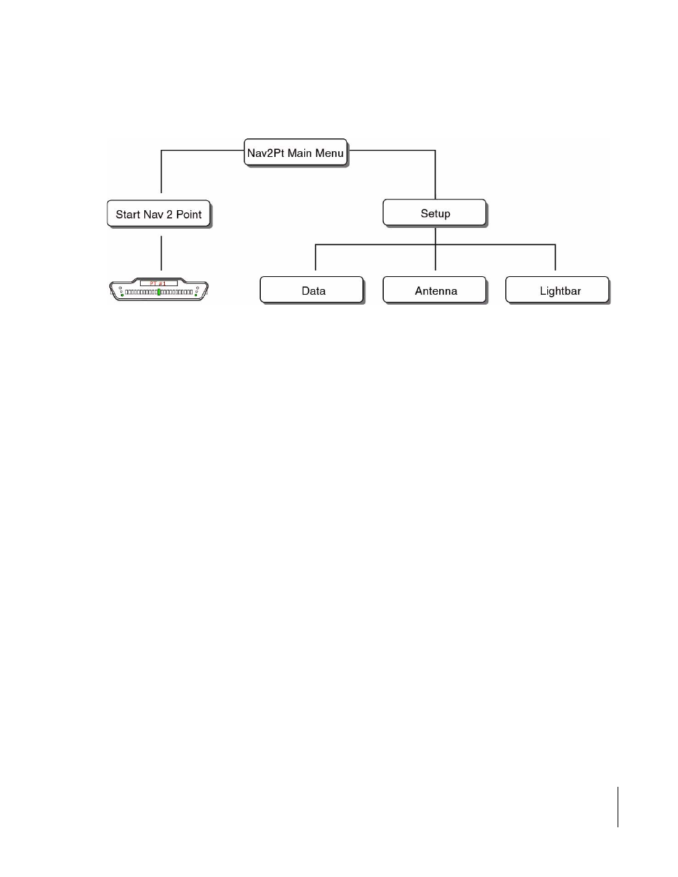 TeeJet SmartPad II User Guide User Manual | Page 139 / 204