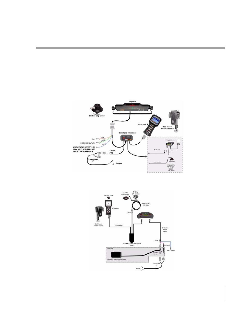 First time setup process, Power unit on | TeeJet SmartPad II User Guide User Manual | Page 29 / 204