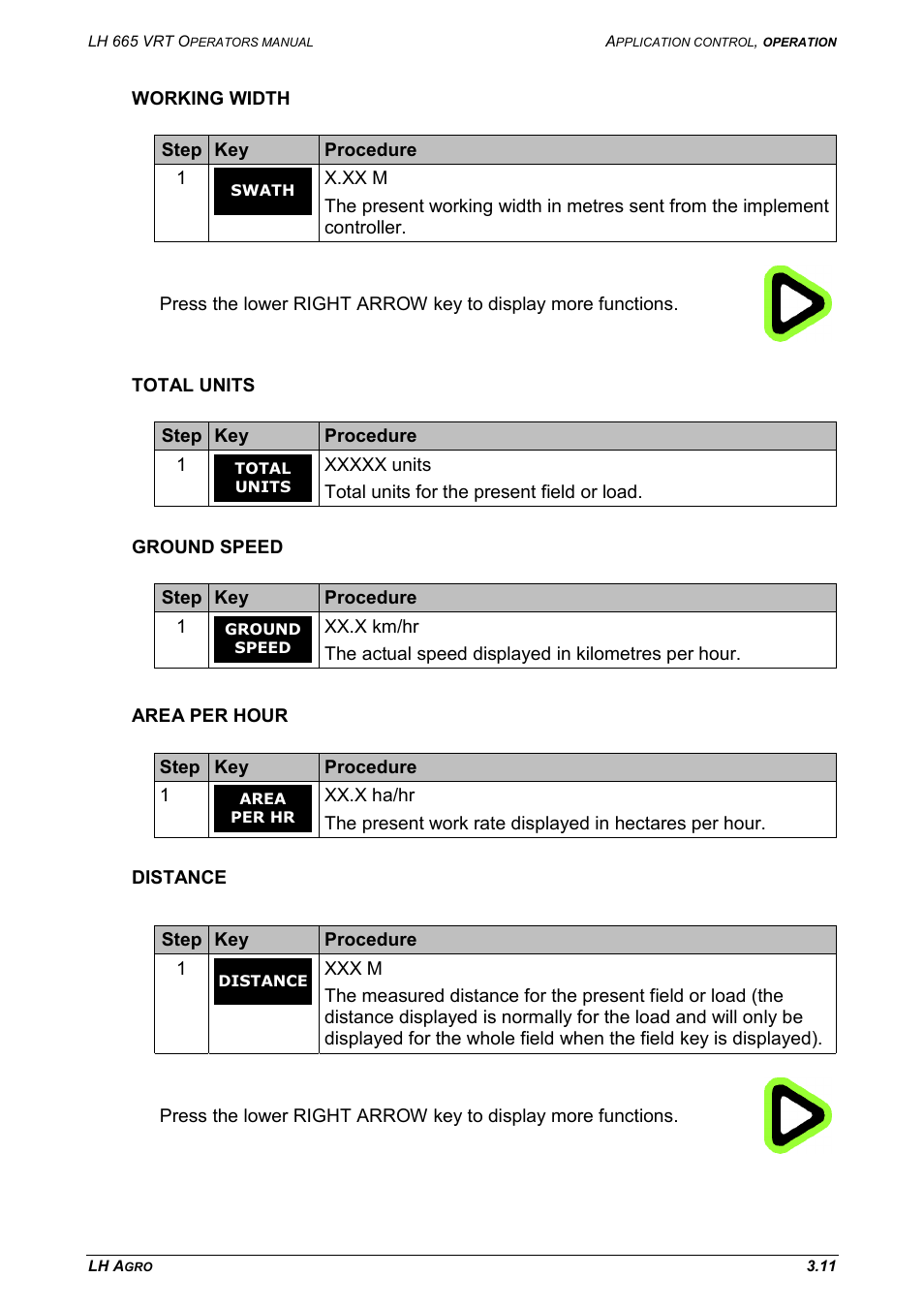 TeeJet LH665 VRT User Manual | Page 27 / 72