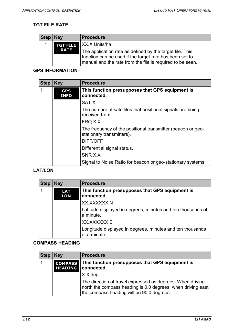 TeeJet LH665 VRT User Manual | Page 28 / 72
