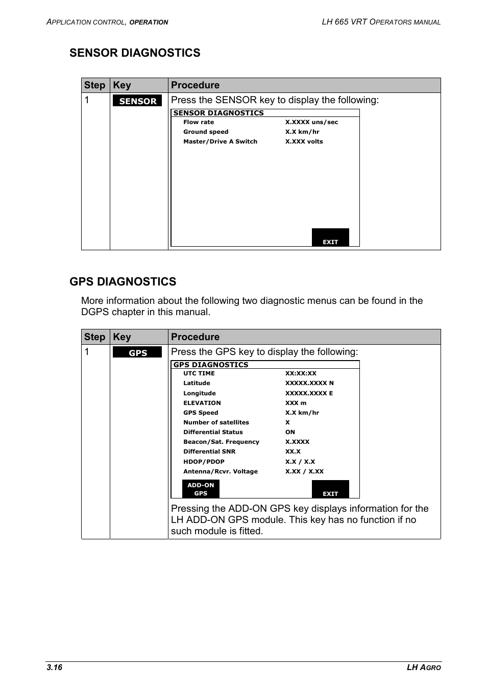 Sensor diagnostics gps diagnostics, Sensor diagnostics, Gps diagnostics | Step key procedure 1, Press the sensor key to display the following, Press the gps key to display the following | TeeJet LH665 VRT User Manual | Page 32 / 72