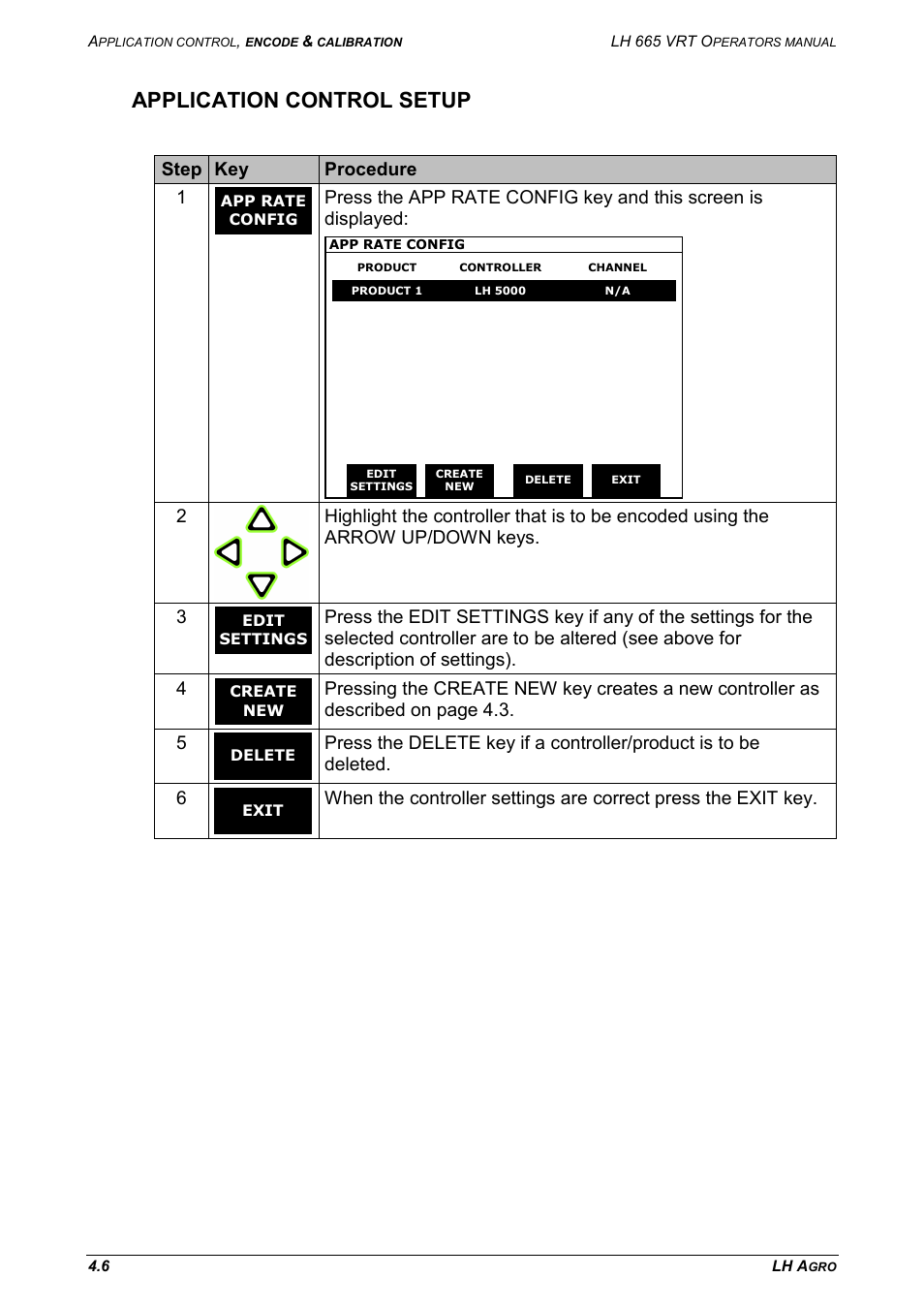 Application control setup, Step key procedure 1 | TeeJet LH665 VRT User Manual | Page 40 / 72