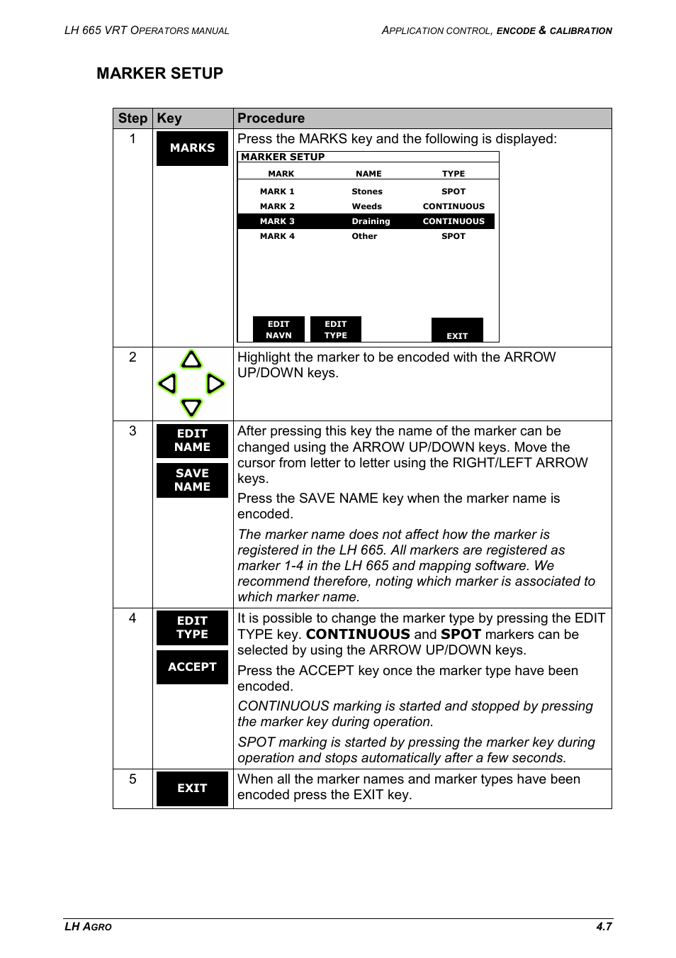 Marker setup, Step key procedure 1, Press the marks key and the following is displayed | TeeJet LH665 VRT User Manual | Page 41 / 72
