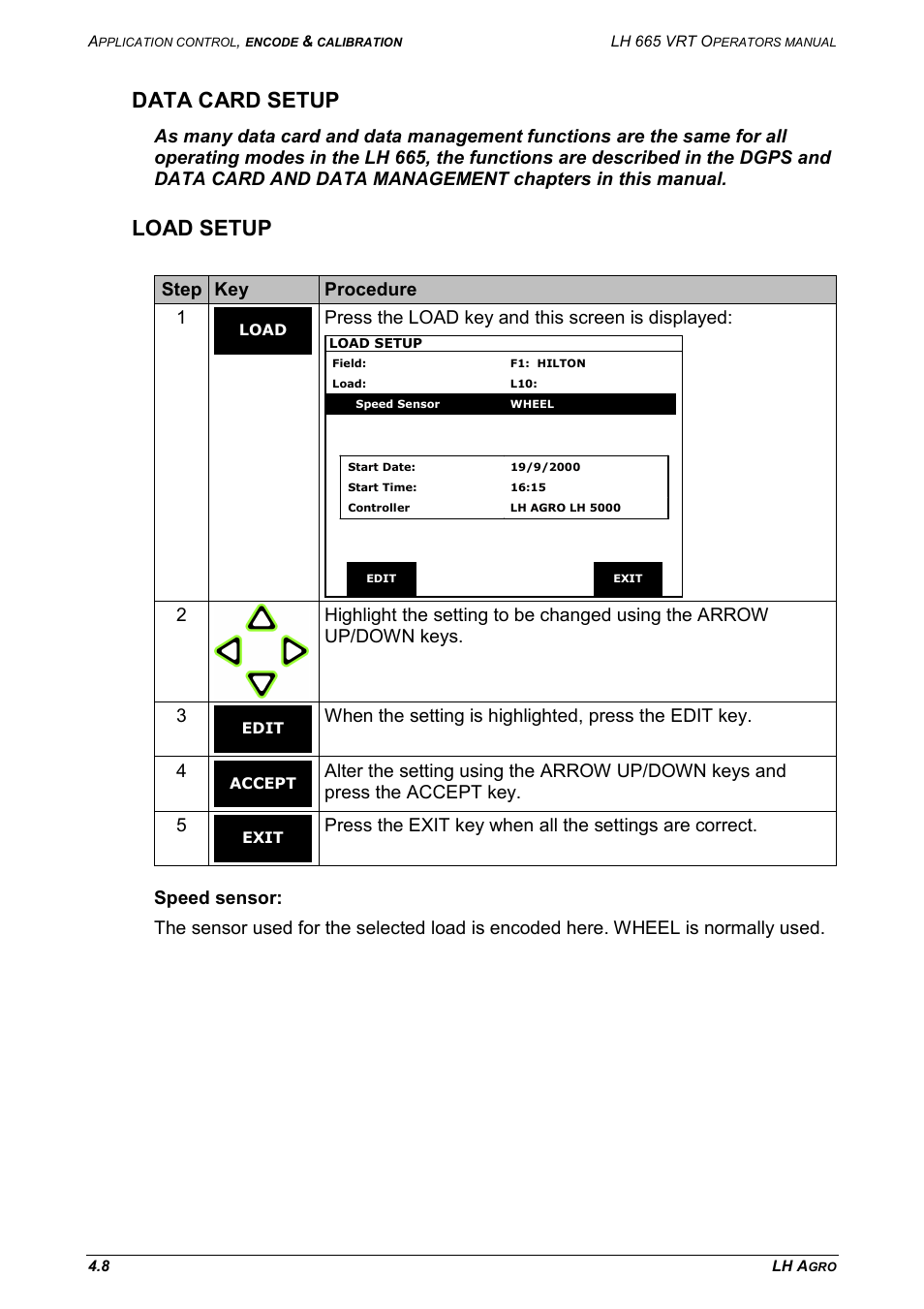 Data card setup load setup, Data card setup, Load setup | Step key procedure 1, Press the load key and this screen is displayed | TeeJet LH665 VRT User Manual | Page 42 / 72