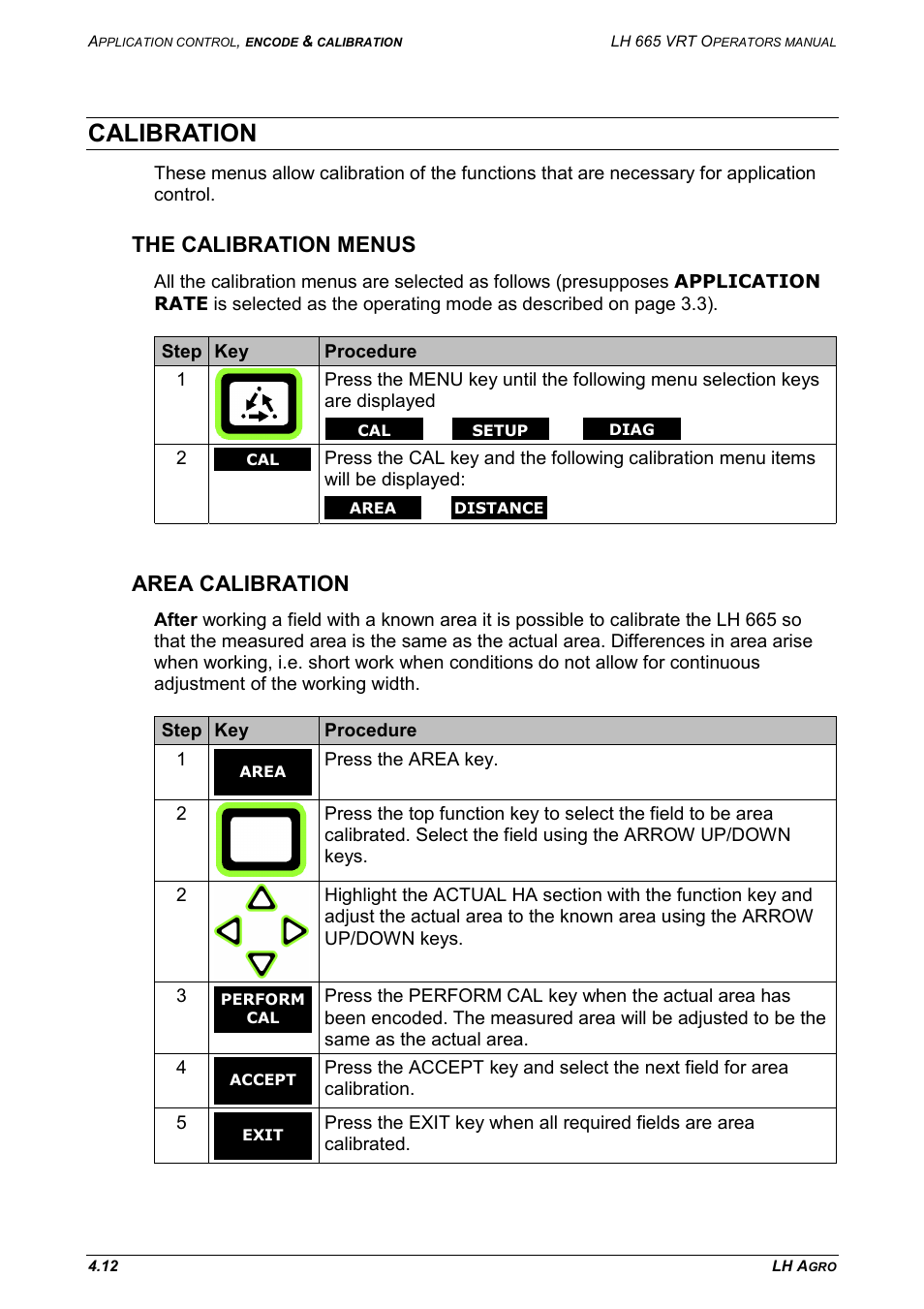 Calibration, The calibration menus area calibration, The calibration menus | Area calibration | TeeJet LH665 VRT User Manual | Page 46 / 72