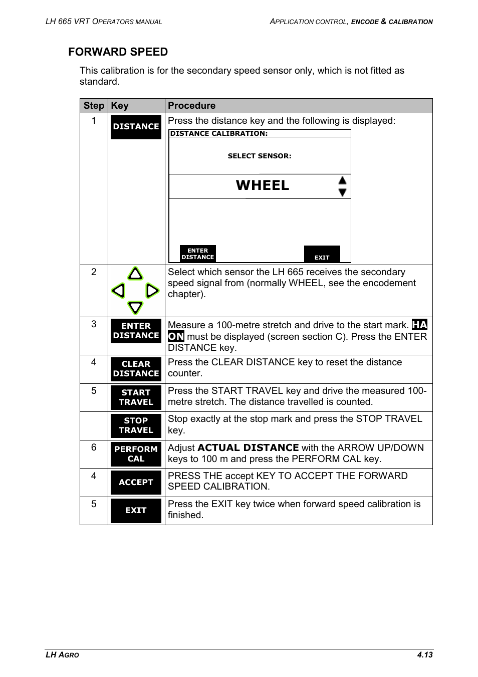 Forward speed, Wheel | TeeJet LH665 VRT User Manual | Page 47 / 72