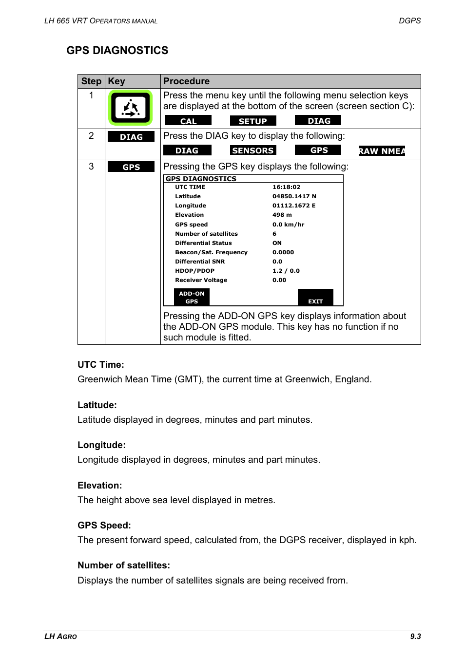 Gps diagnostics, Press the diag key to display the following, Pressing the gps key displays the following | TeeJet LH665 VRT User Manual | Page 53 / 72