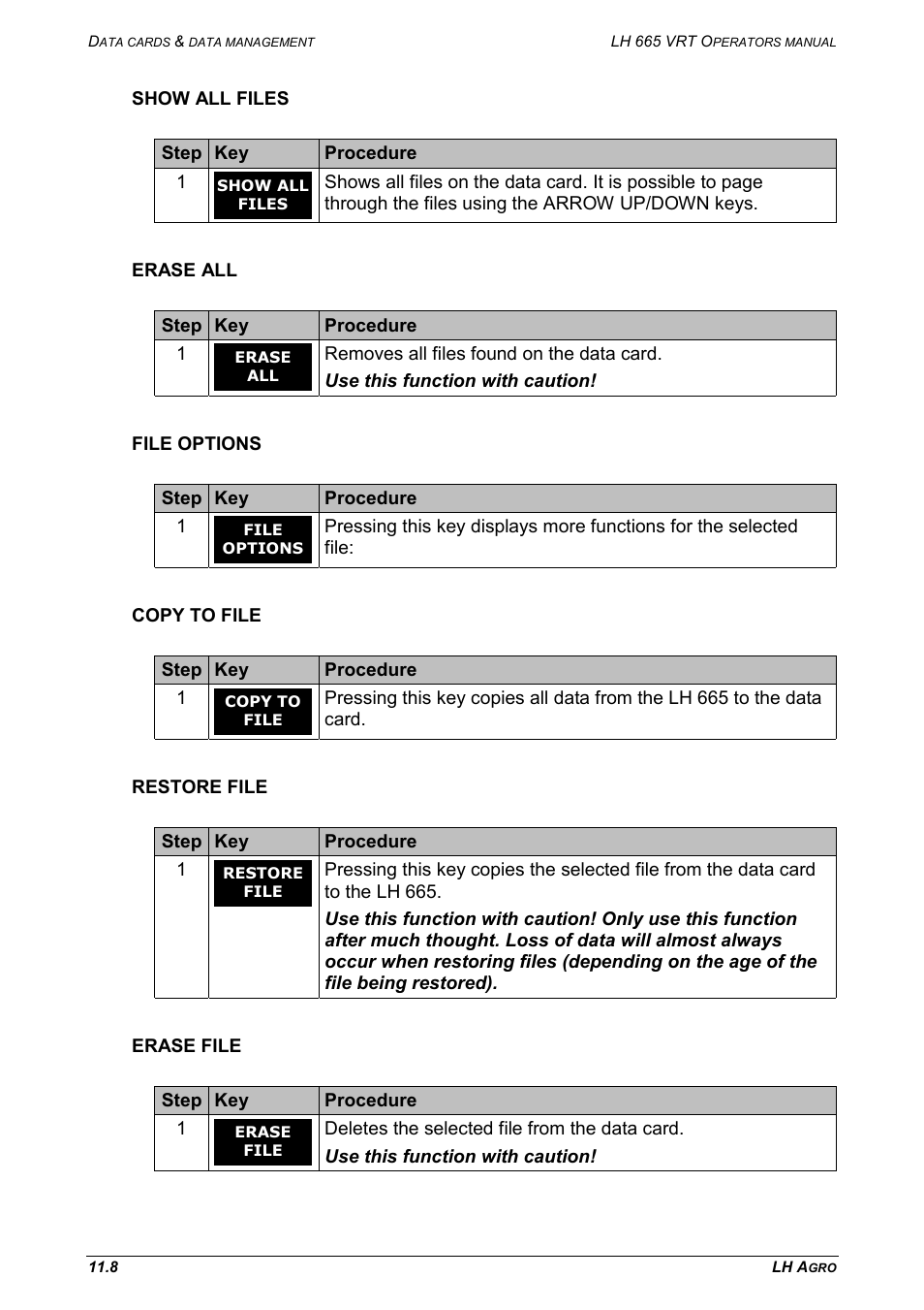 TeeJet LH665 VRT User Manual | Page 64 / 72