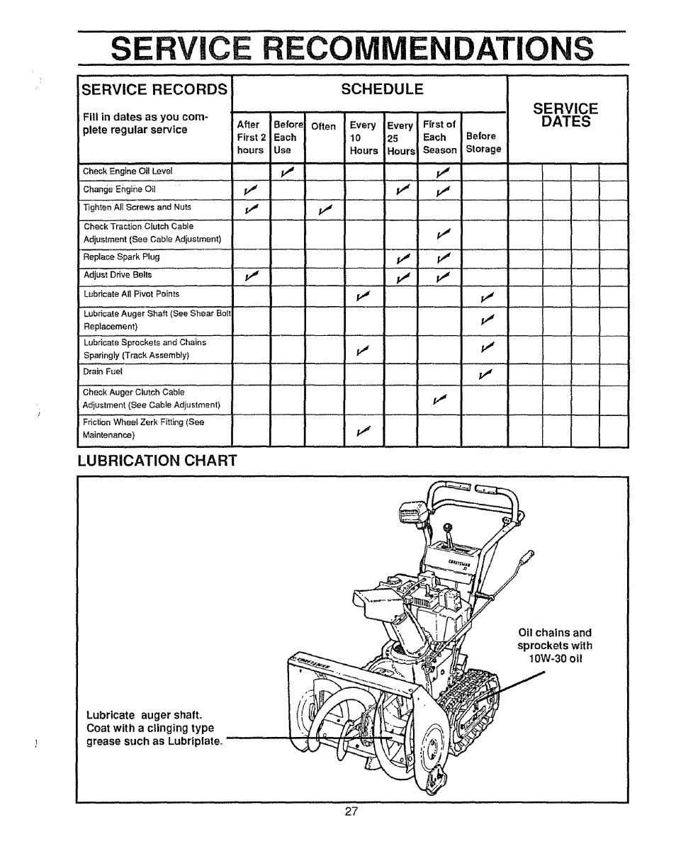 Lubrication chart, Service recommendations, Service records schedule service dates | Craftsman 536.885020 User Manual | Page 27 / 44