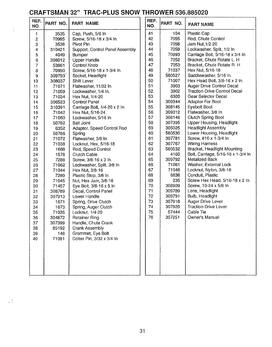 Craftsman 536.885020 User Manual | Page 31 / 44