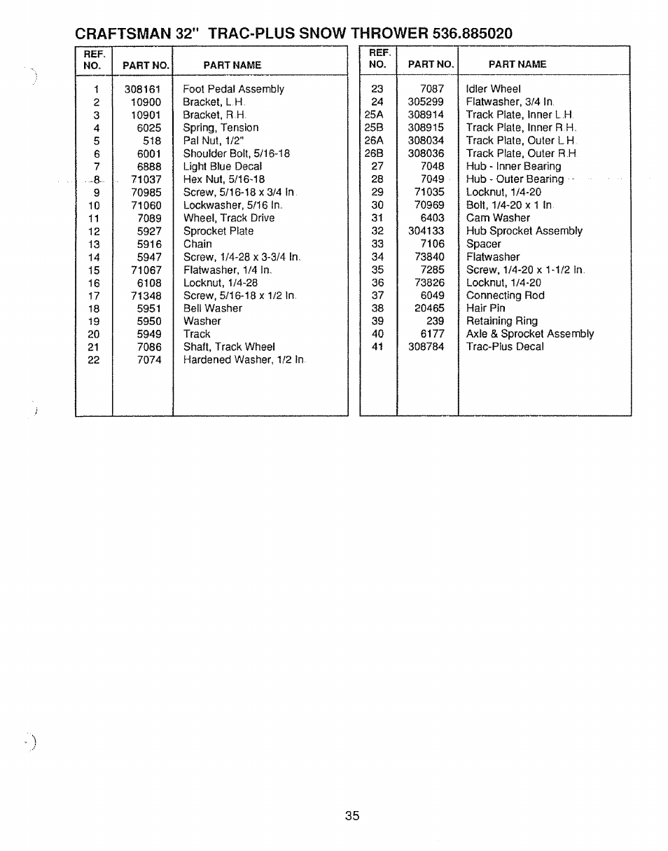 Craftsman 536.885020 User Manual | Page 35 / 44