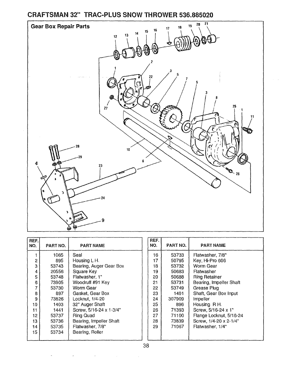 Craftsman 536.885020 User Manual | Page 38 / 44
