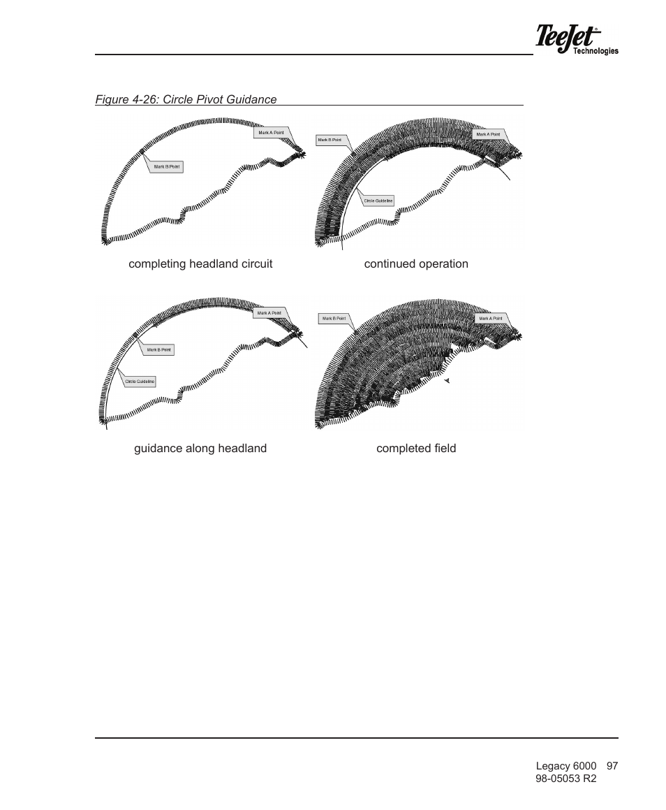TeeJet Legacy 6000 Manual User Manual | Page 102 / 159