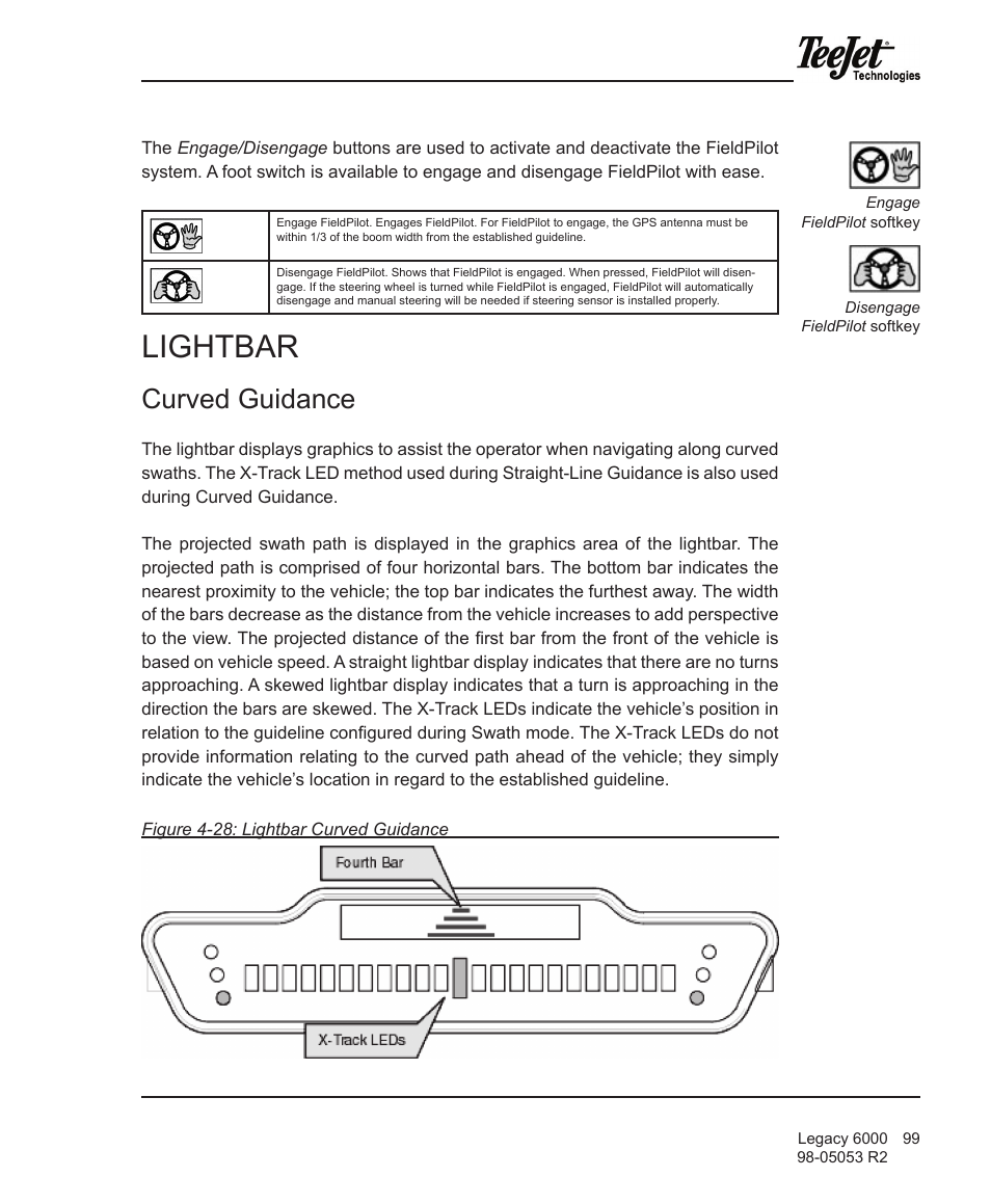 Lightbar, Curved guidance | TeeJet Legacy 6000 Manual User Manual | Page 104 / 159