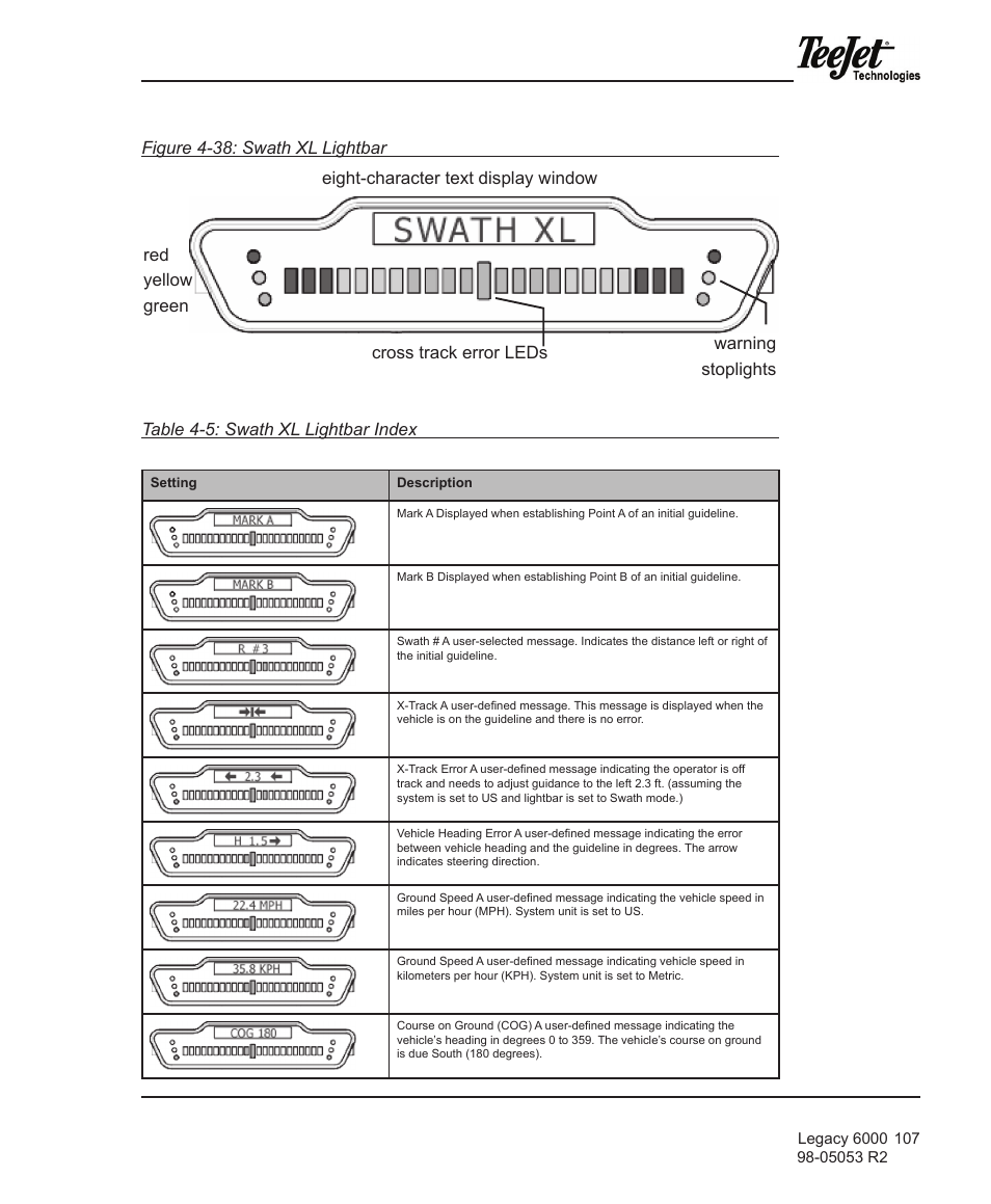 TeeJet Legacy 6000 Manual User Manual | Page 112 / 159