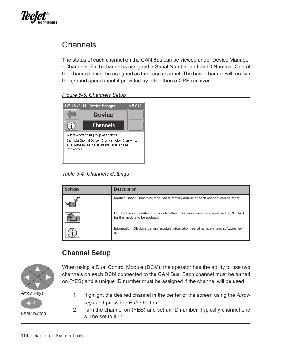 Channels, Channel setup | TeeJet Legacy 6000 Manual User Manual | Page 119 / 159