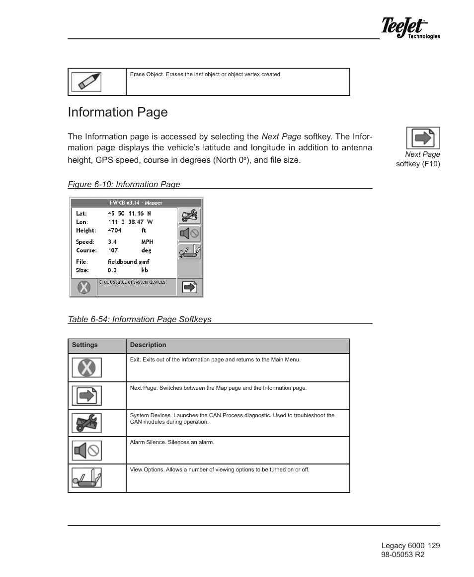 Information page | TeeJet Legacy 6000 Manual User Manual | Page 134 / 159