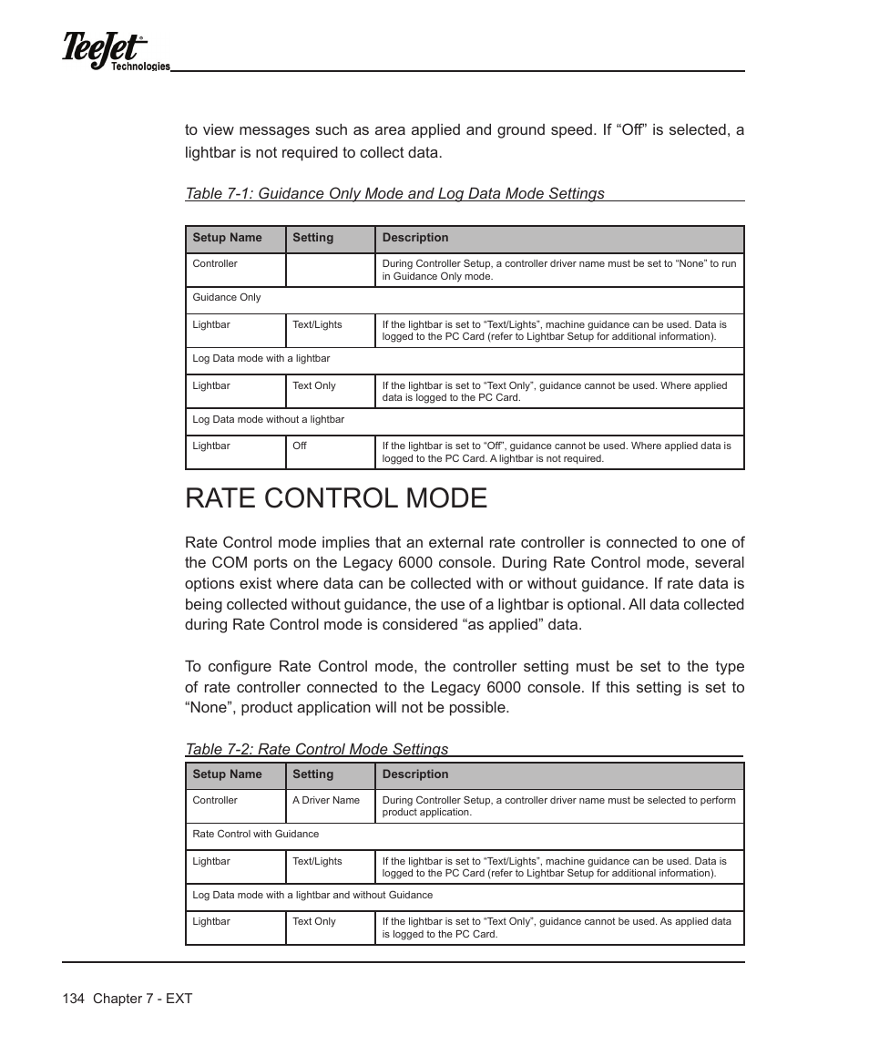 Rate control mode | TeeJet Legacy 6000 Manual User Manual | Page 139 / 159