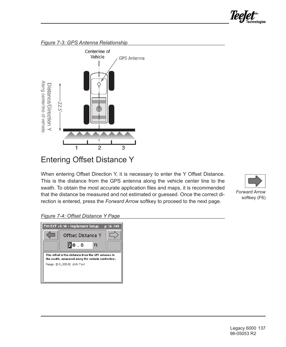 Entering offset distance y | TeeJet Legacy 6000 Manual User Manual | Page 142 / 159